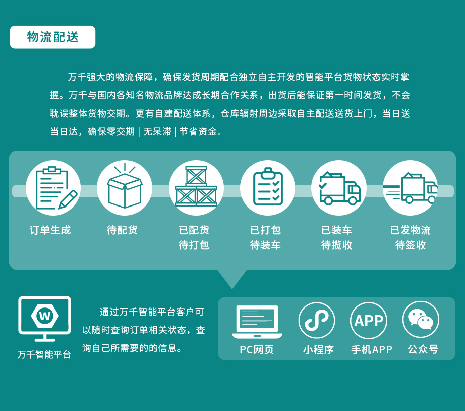 美式D型卸扣 螺栓款/螺母款 不銹鋼（304/316）碳鋼 合金鋼,萬千緊固件