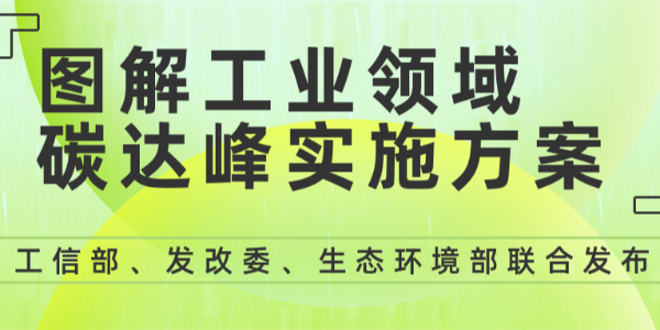 圖解《工業領域碳達峰實施方案》